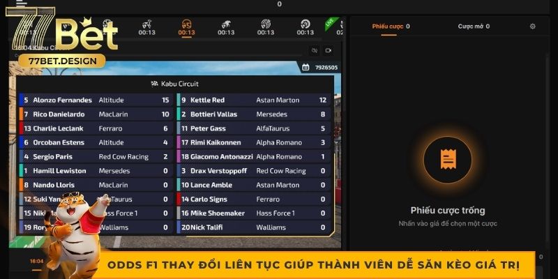 Odds F1 thay đổi liên tục giúp thành viên dễ săn kèo giá trị